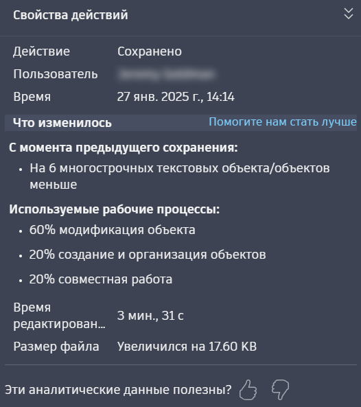 Аналитика действий